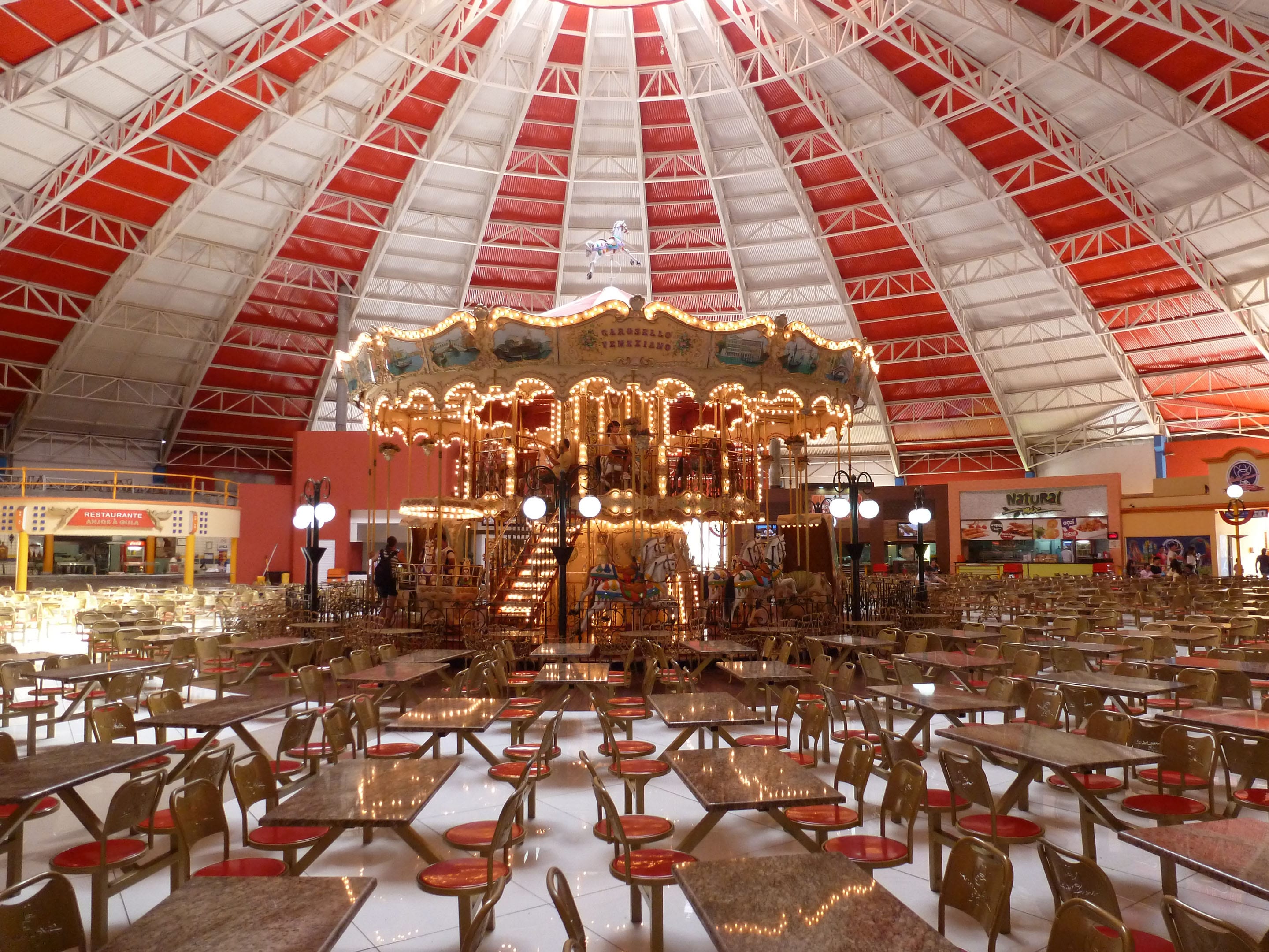 Beto Carrero World