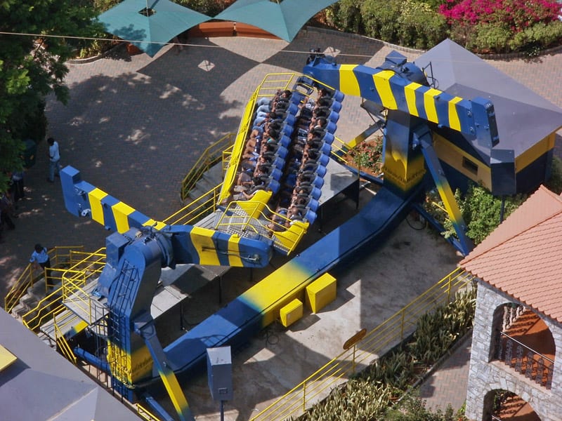 Wonderla Bengaluru
