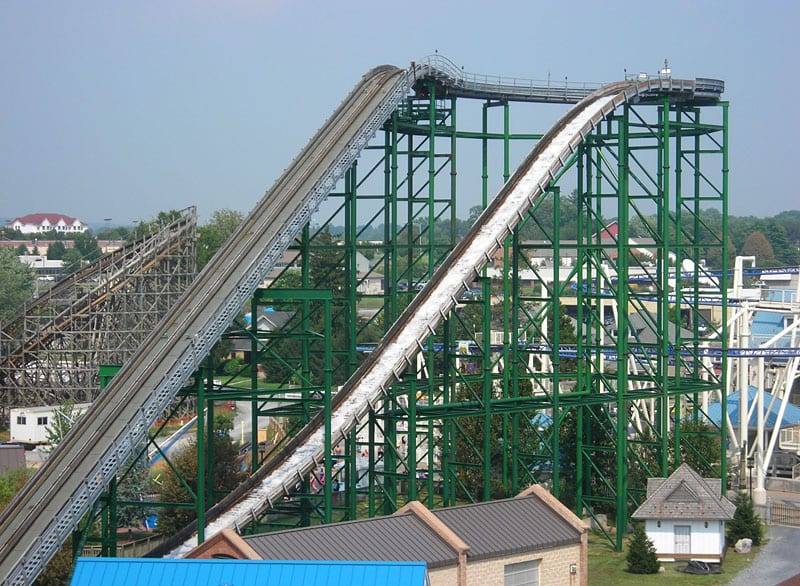 Hersheypark
