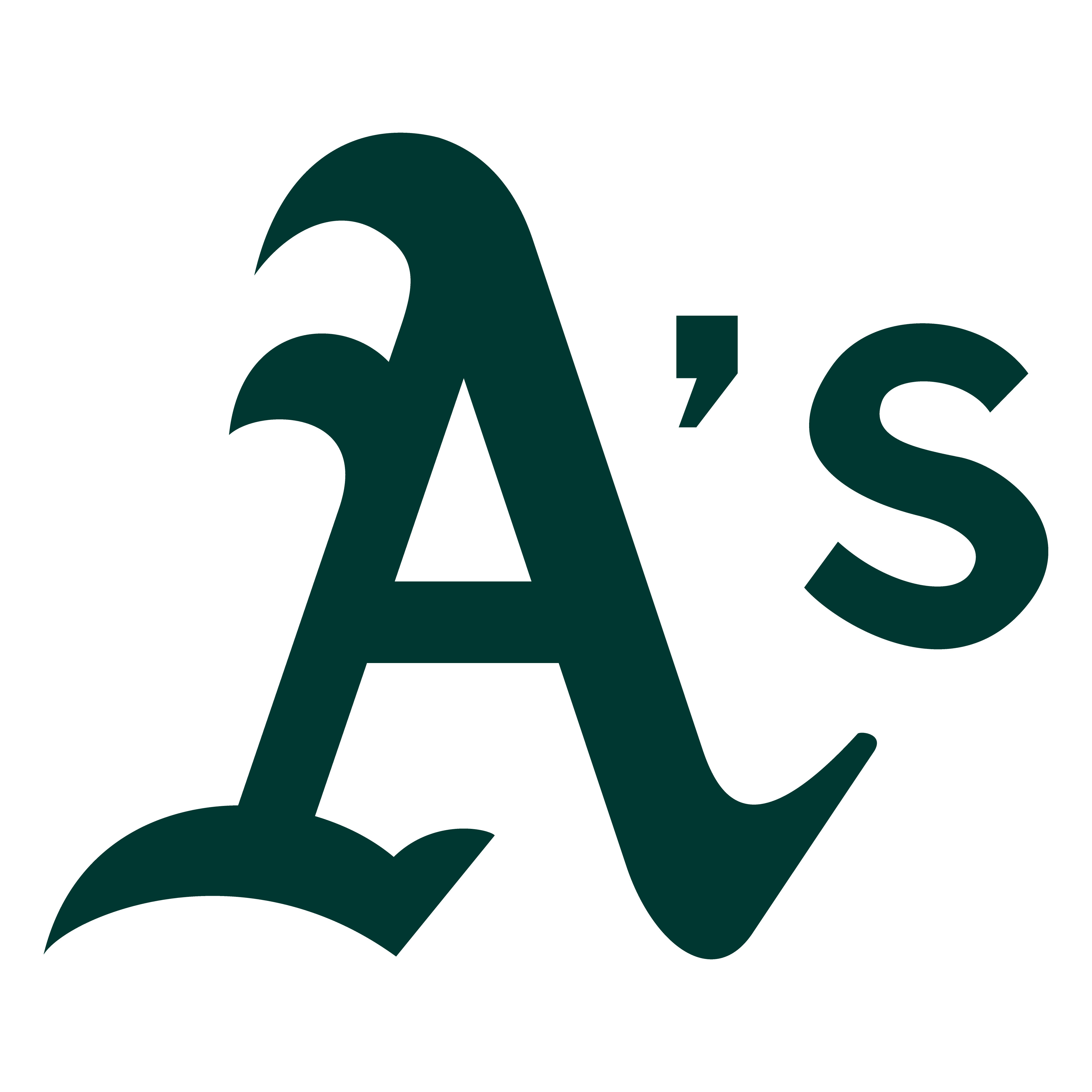 Oakland Athletics