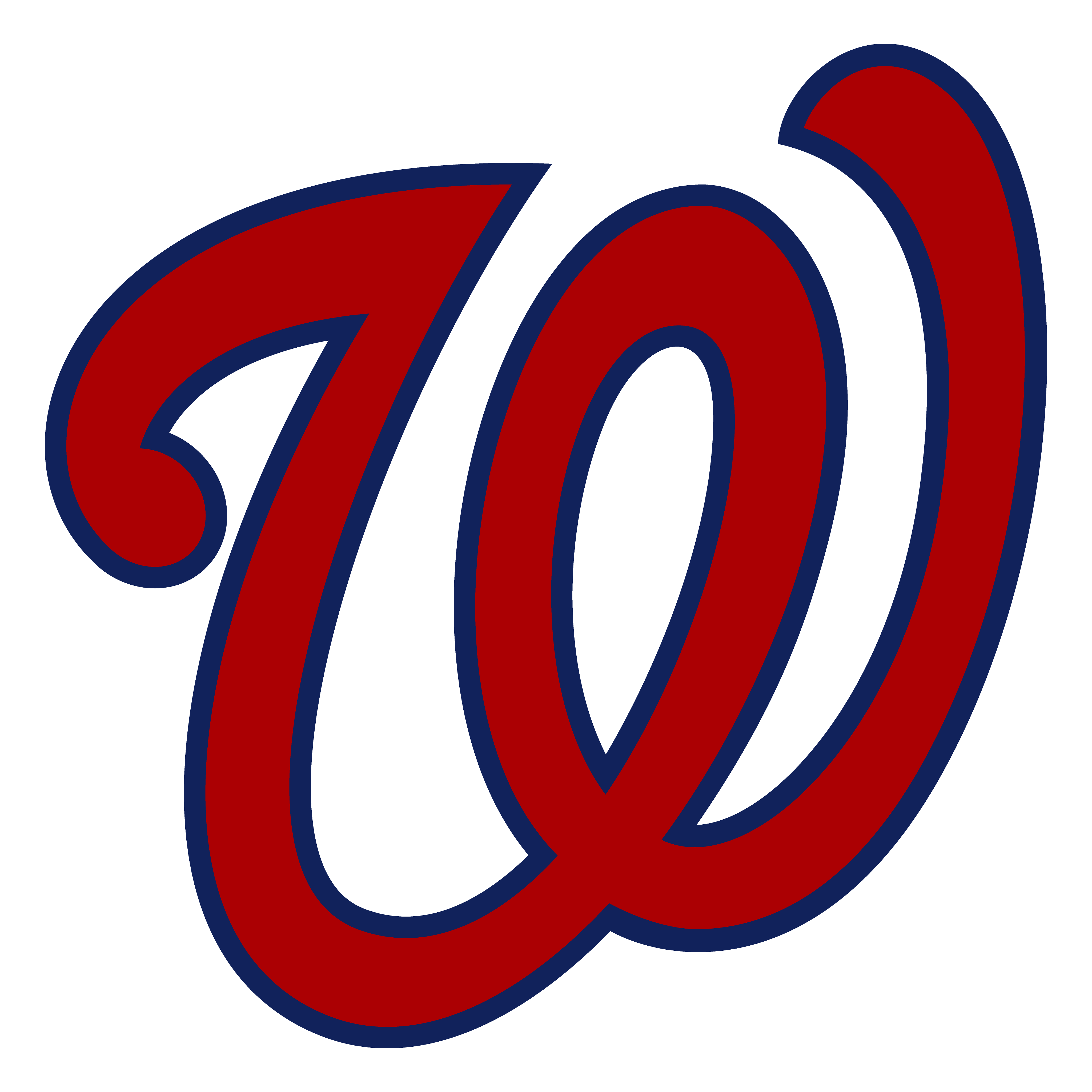 Washington Nationals