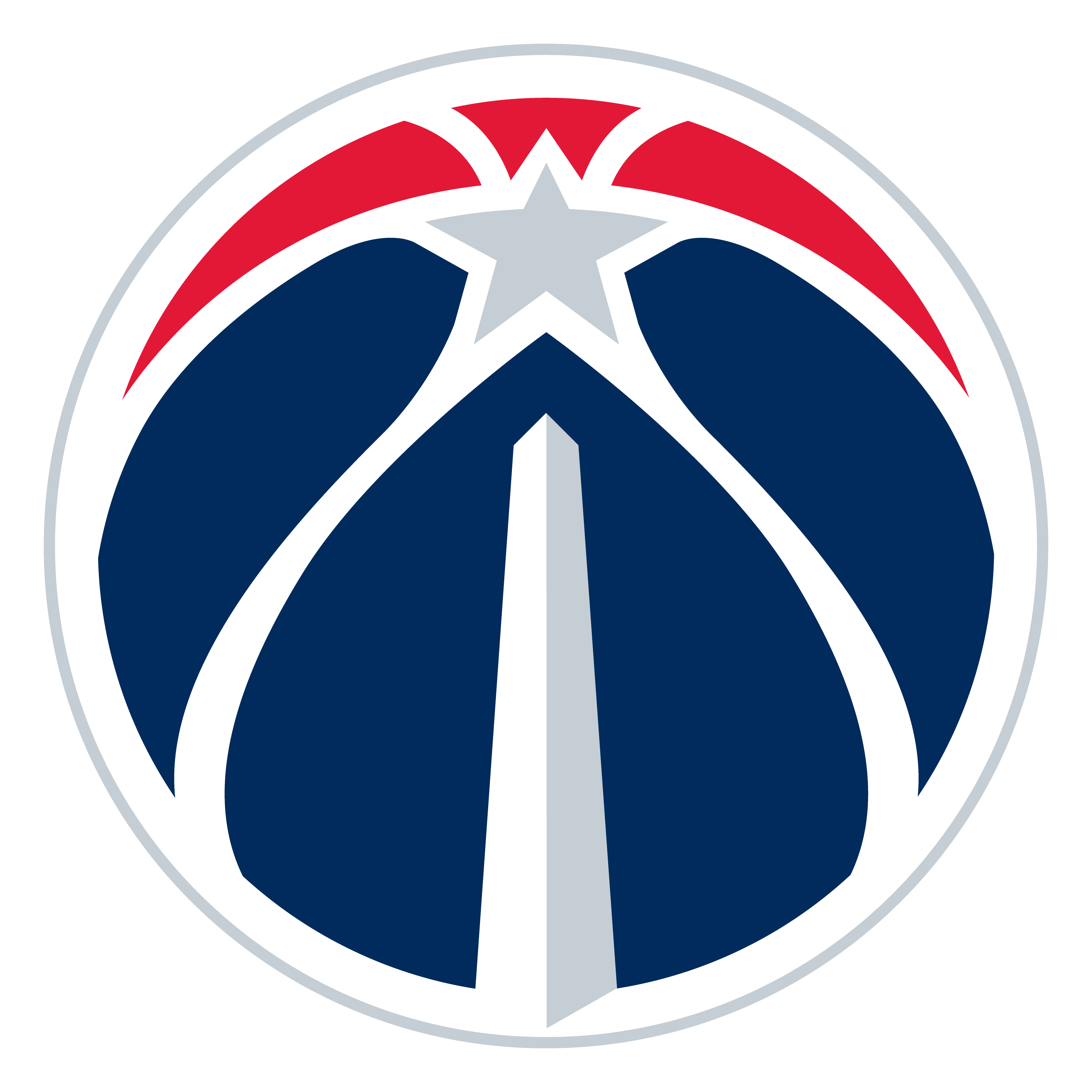 Washington Wizards